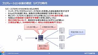 OAuth2／OIDC／FAPIの歴史 前半 [upl. by Nivan241]