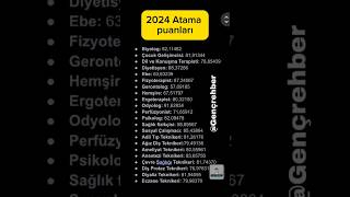 KPSS Önlisans Atama Puanları 2024  kpss önlisans atamaları kpss2024 kpssonlisans [upl. by Tankoos]