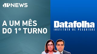 Datafolha divulga nova pesquisa sobre eleições em São Paulo e no Rio de Janeiro [upl. by Hartzel]