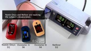 Nonin Onyx Finger Pulse Oximeter Performance Comparison [upl. by Gemini]