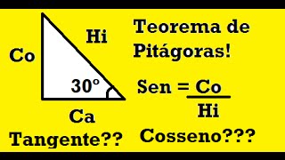 Teorema de Pitágoras  Relações Matemáticas [upl. by Rondon]