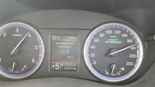 Maruti SCross Top Speed [upl. by Heffron]