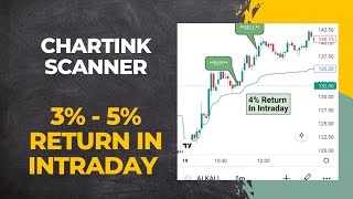 Best Intraday Chartink Scanner  Intraday Strategy  ChartinkConnect  Intraday Stock Selection [upl. by Callahan494]