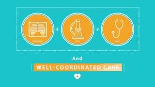 Introducing our PatientCentered Medical Home [upl. by Nerval28]