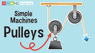 Simple Machines – Pulleys [upl. by Celina234]