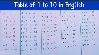 Table of 1 to 10 in english  Table for kids learning table [upl. by Irene80]