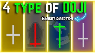 Types Of Doji Candlestick Pattern  Every Trader Should Know [upl. by Sixla]