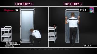 Modular Enclosures Comparison Rittal TS 8 vs Hoffman G2 [upl. by Barbi]