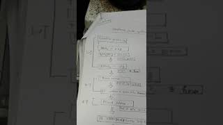 Graphene oxide synthesis by modified hummers method Part2 [upl. by Mani]