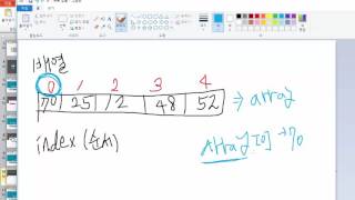 C언어 기초 프로그래밍 강좌 11강  배열 Array C Programming Tutorial For Beginners 2017 11 [upl. by Claude]