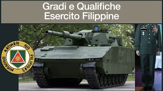 Gradi e Qualifiche Esercito Filippine [upl. by Netsrek]