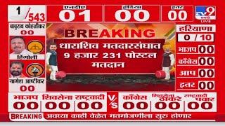 Dharashiv Lok sabha Election Result 2024  धाराशिवमध्ये थोड्याच वेळात पोस्टल मतमोजणी सुरु होणार [upl. by Fradin]