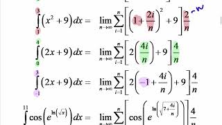 Definite Integrals as the Limit of a Riemann Sum [upl. by Suzan]