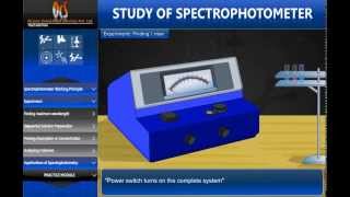 How does a Spectrophotometer Works by OcS wwwoctavesimcom [upl. by Einwahr]