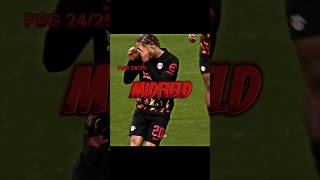 Psg 2425 squad  Part 2 Midfield psg football edit midfielder xavi part2 [upl. by Merril]