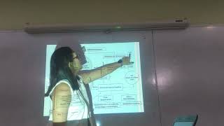 FARMACOLOGIA  CLASE 4 FARMACOCINETICA  PRACTICA 1 FORMAS FARMACEUTICAS [upl. by Jolynn]