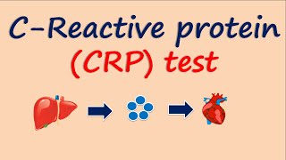 CReactive protein CRP test [upl. by Ylurt]