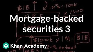 Mortgagebacked securities III  Finance amp Capital Markets  Khan Academy [upl. by Anayeek59]