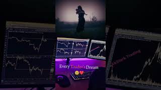 Traders Dream trading sharemarket shortvideo [upl. by Dinnie]