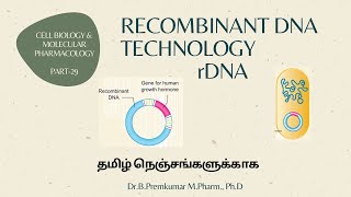 Animation 271 Basic principle of recombinant DNA technology [upl. by Aciretahs342]