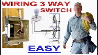 3 Way Switch Wiring Made Easy applies to 4Way Switches and dimmer switches [upl. by Nauquf767]