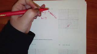 Algebra Linear Inequalities 1118 [upl. by Avlasor464]