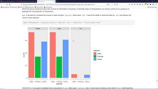 Stacking dodging and filling bar charts with ggplot2 [upl. by Onaireves]