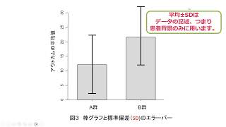 EZRの使い方 グラフを作成する [upl. by Ger]