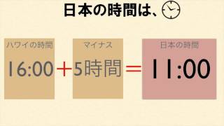 ハワイと日本の時差を簡単に計算する方法 [upl. by Yrnehnhoj]