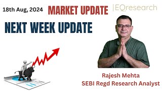 Expert Analysis August 18th Market Update  Eqresearch [upl. by Analihp847]