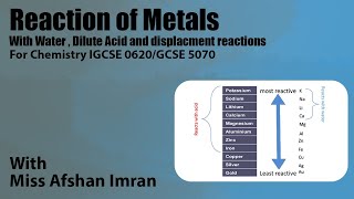 Reaction of metals [upl. by Benedic253]