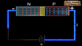 Episode 9  Characteristics Of P N junction  pnjunction [upl. by Leirbag]