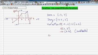 Secondaire 4 SN Québec 12 Les Propriétés des fonctions [upl. by Bresee]