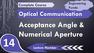 Acceptance Angle amp Numerical Aperture NA Basics Definition Derivation amp Formula Explained [upl. by Harle]