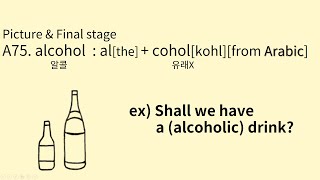 EH62 A7577 alcohol algebra 그림으로 배우는 영어 어원 [upl. by Miltie]