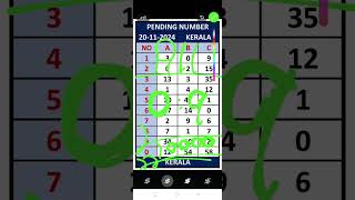 Result 216 All 1 winning Kerala lottery guessing 21112024 KARUNAYA PLUS 548 [upl. by Octavus575]