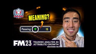 FM23 Training Analysis 6  Attribute Growth [upl. by Selinski]