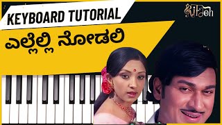 Ellelli NodaliNinnanne  Keyboard Tutorial With Notes Chords  BGM  Verses  Supreet CB Ritardan [upl. by Yve825]