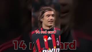 Players who received the most red cards [upl. by Assenad122]