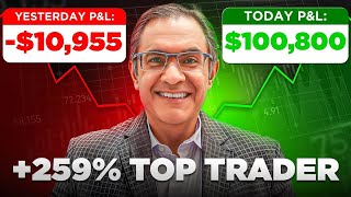 259 Top Trader Reveals His Super Performance Strategy [upl. by Dnomsaj72]