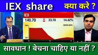 IEX share latest news today iex share analysis Hold or SELL IEX share Target price 2024 [upl. by Wahlstrom]