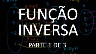 Funções inversas parte 1  Determinação e gráfico da inversa [upl. by Yahc]