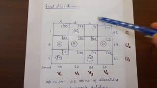 Maximization case in transportation problem by STENCY V S [upl. by Assenov]