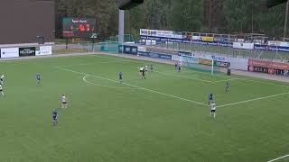 Hønefoss BK  Avaldsnes 31 20 [upl. by Charpentier]