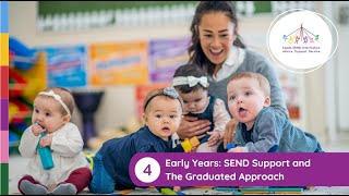 EYFS 4 Early Years SEND Support [upl. by Wickner296]