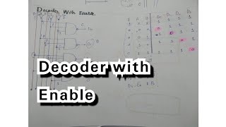 24 Decoder with enable input  Combinational circuits  UrduHindi [upl. by Lrak]