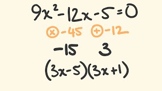 Factoring Quadratics in 5 seconds Trick for factorising easily [upl. by Bale]