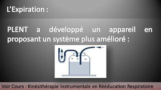 Kinésithérapie Respiratoire 95  Drainage Bronchique Partie 3 [upl. by Aleuqahs]