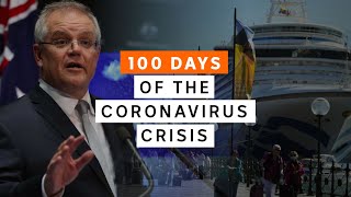 100 days of the coronavirus crisis  ABC News [upl. by Laicram145]