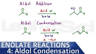 Aldol Addition and Condensation Reaction Mechanism in Acid or Base [upl. by Castra]